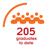SBF—Bursary-Brochure-1
